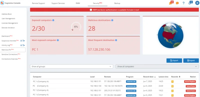 Přehled škodlivých IP v Supremo Console s vystavenými počítači, cílovými adresami a záznamy spojení